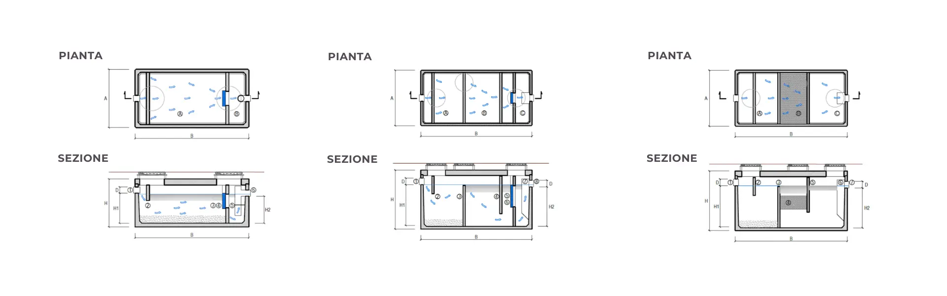 Pozzetto disoleatore I Edilceem